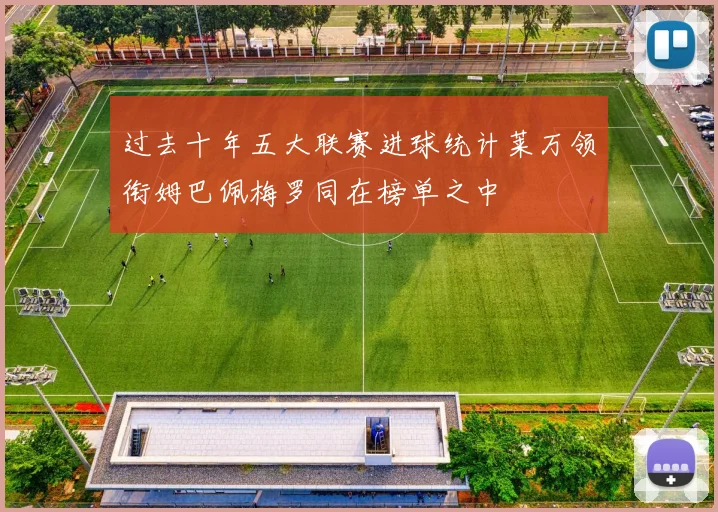 过去十年五大联赛进球统计莱万领衔姆巴佩梅罗同在榜单之中
